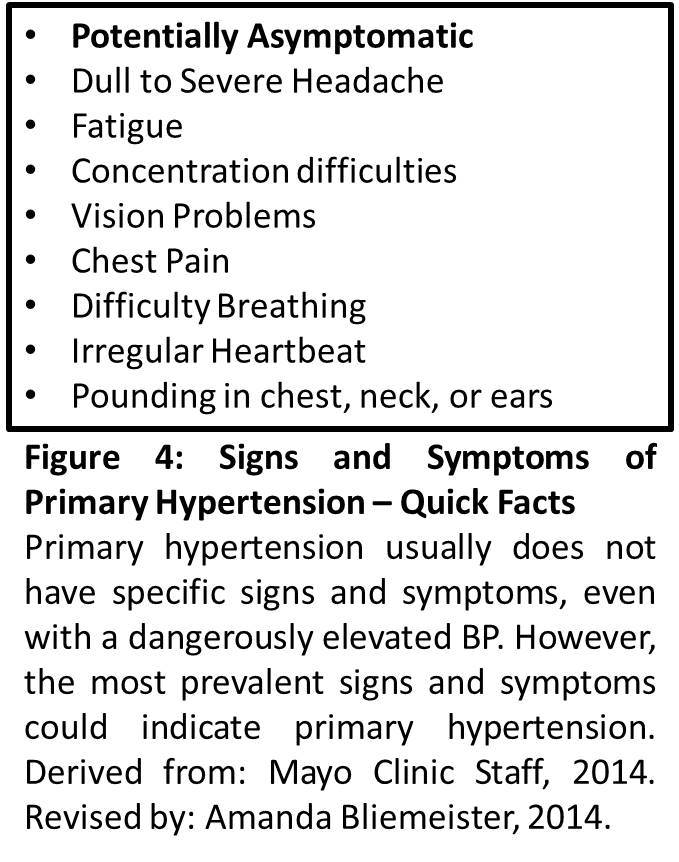 What is essential hypertension?