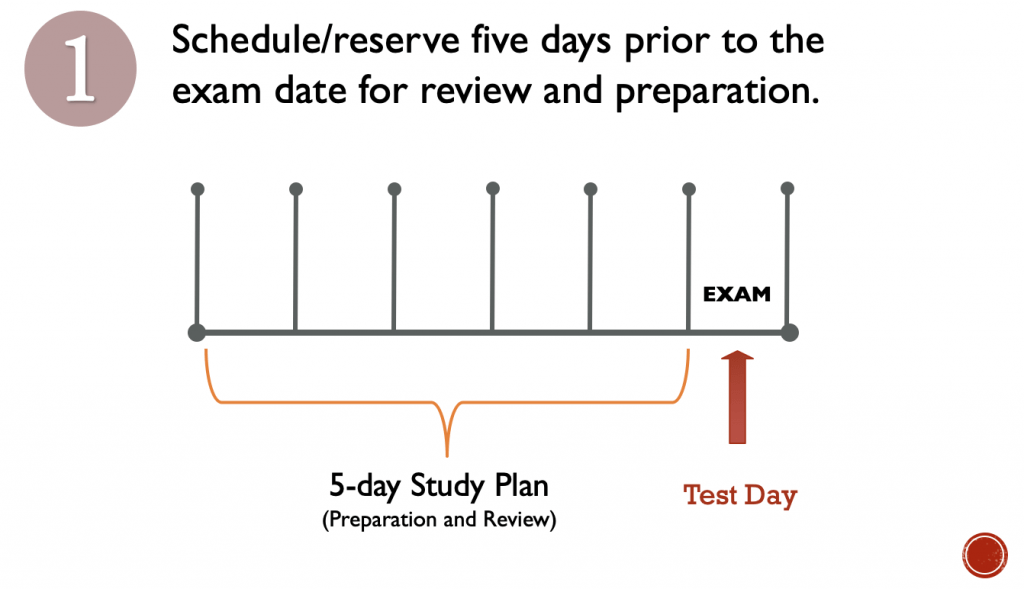 Step one of the 5-Dat Stud Plan: Schedule/reserve five days prior to the exam date for review and preparation.