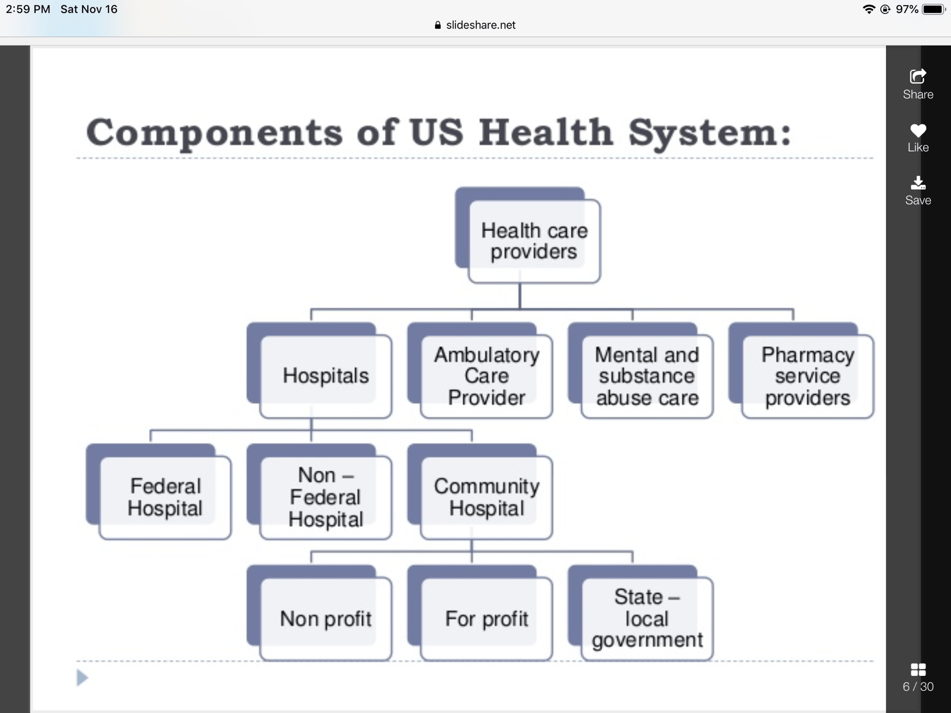 health system thesis