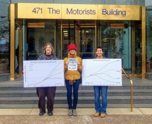 (left to right) Me, Carolyn Harding, and Elizabeth Hixson had to get our photo outside after we could not get in to Rep. Joyce Beatty's office in November. I went back later myself but could not get her to support the Green New Deal. 