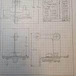 Lab 3 AEV initial concept drawings