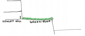 CA_greenroof