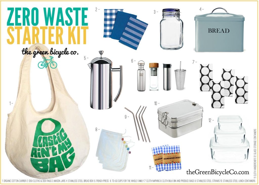 Zero waste starter kit