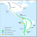 Reconstructing the Deep Population History of Central and South America