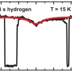 2012hydrogen