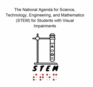 A clipart picture of a chemistry test tube with symbols inside the test tube representative of science, technology, engineering, and math. Written below the clipart image is STEM in both regular print and simbraille.