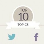Top_10_Most_Popular_Facebook_Twitter_Topics_1 - Copy