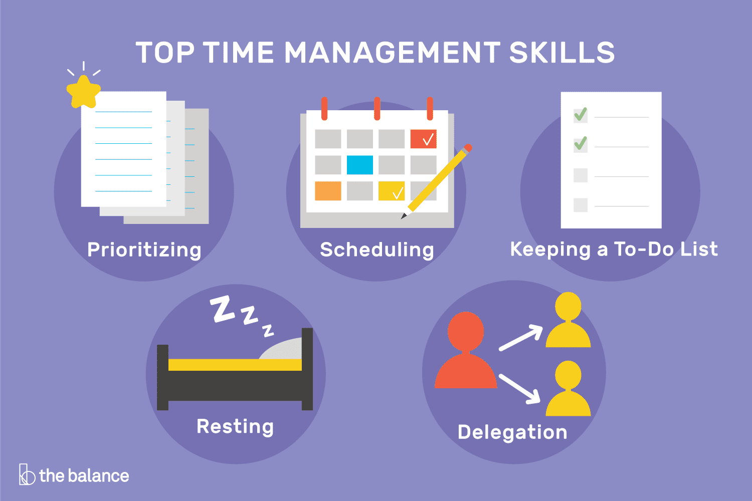how does homework develop time management skills