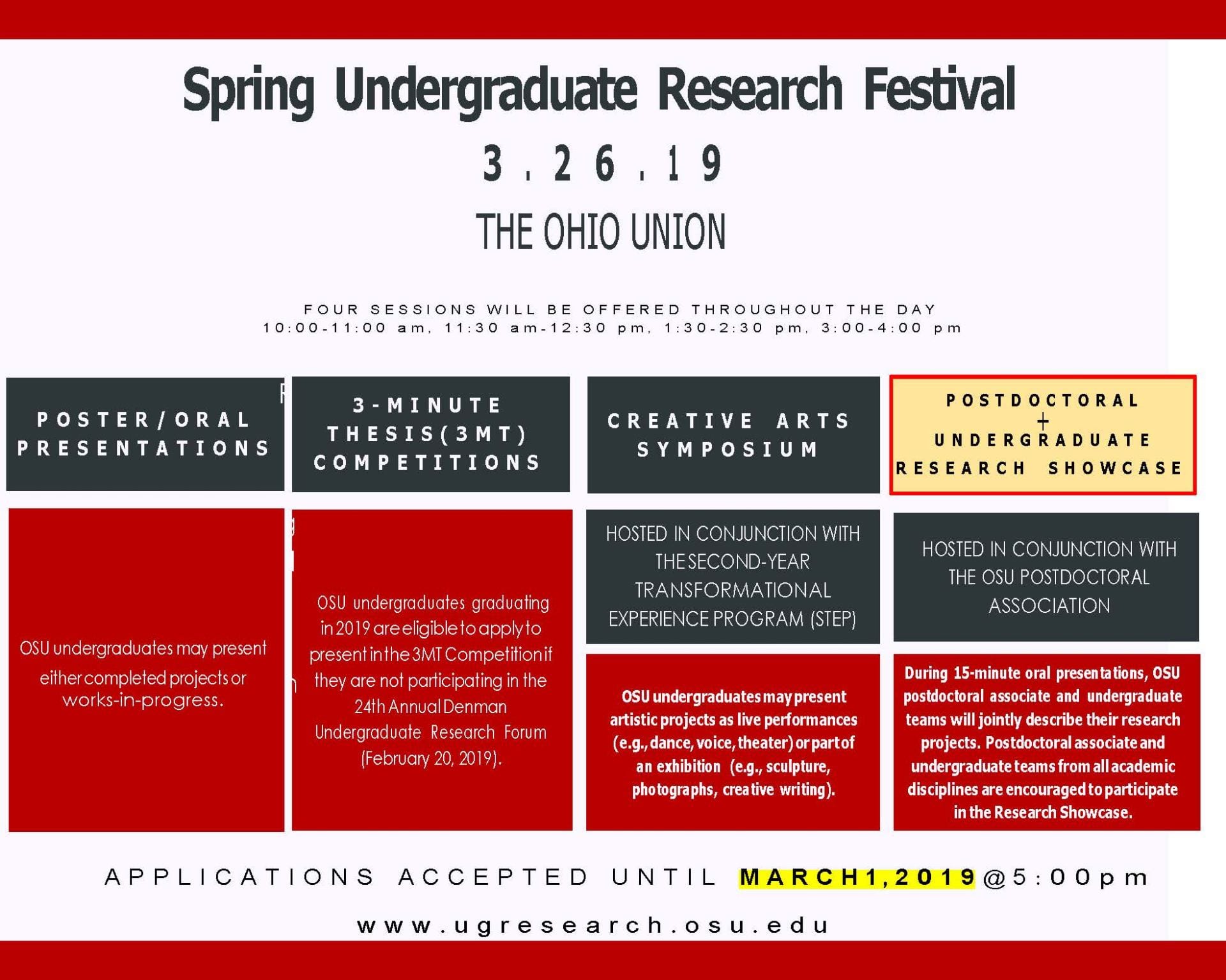 osu undergraduate research festival