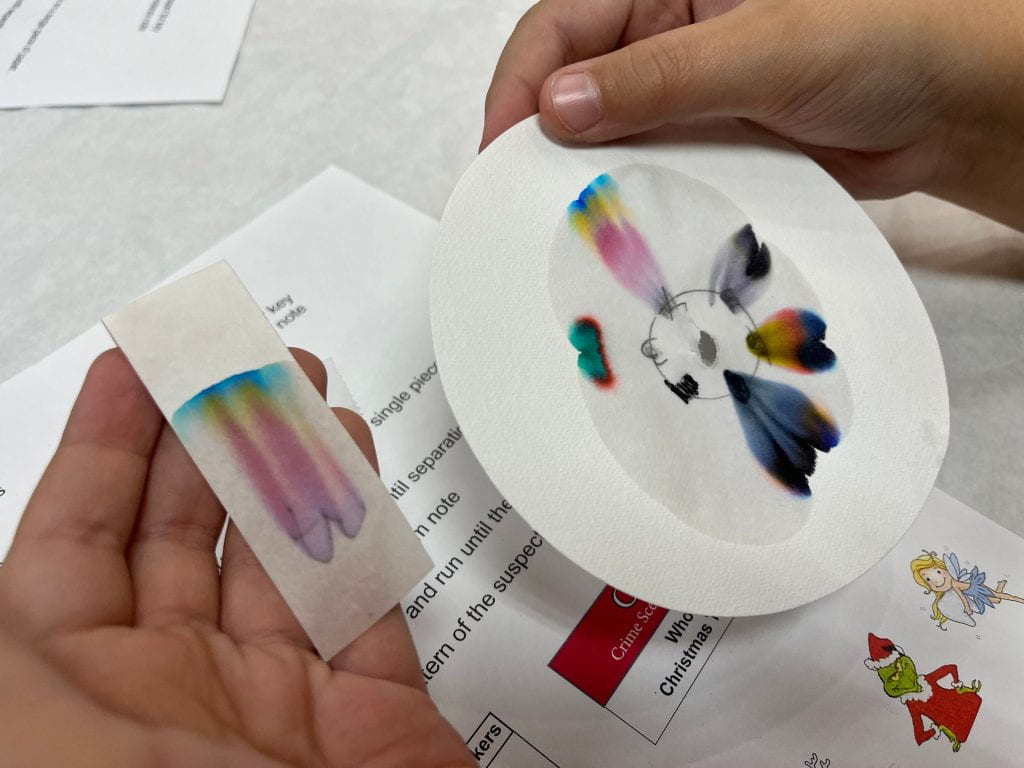 chromatography results